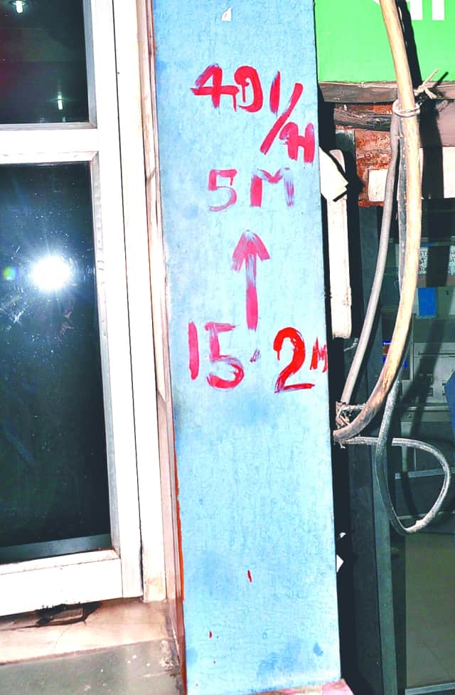 sikandra