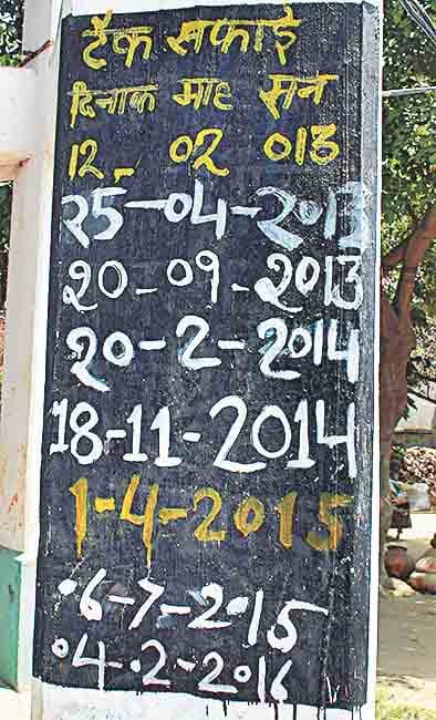 poluted water in amroha
