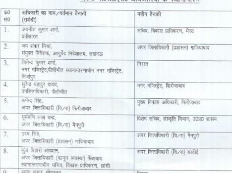 senior pcs transfer in lucknow