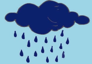 Will rain again today