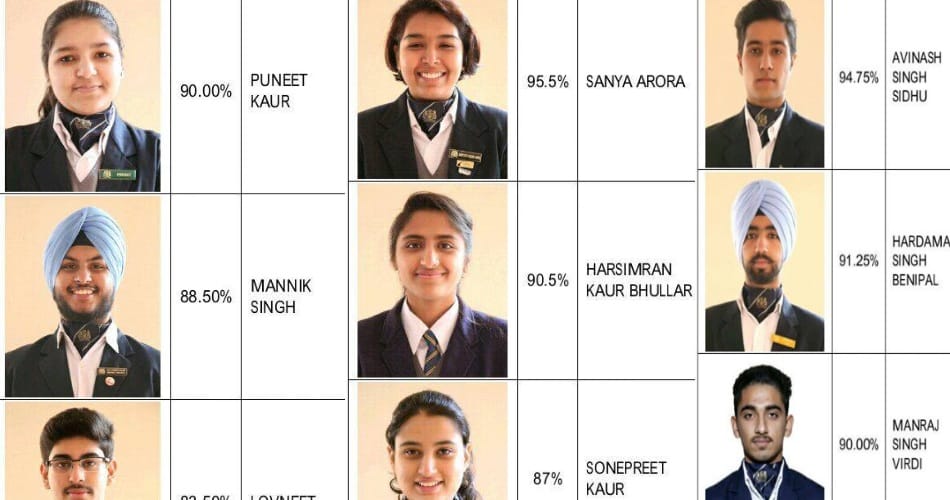 icse result, icse result toppers, exam result, chandigarh toppers, panchkula toppers