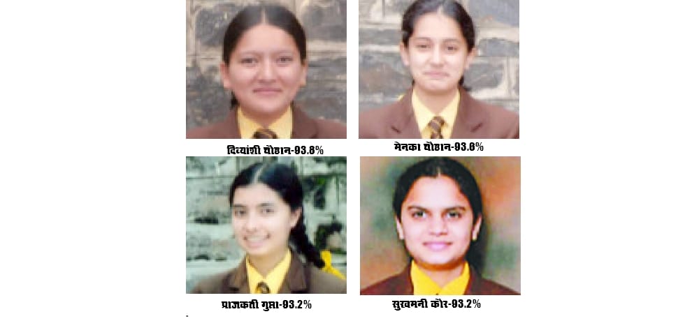 ICSE result of shimla schools.