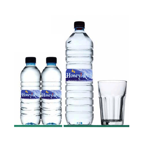 steps to save environment