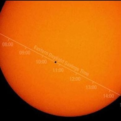 Mercury Transit Across sun