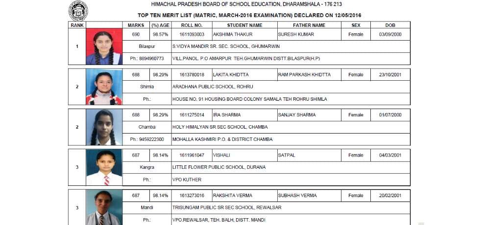 30 girls in himachal board matric merit list,
