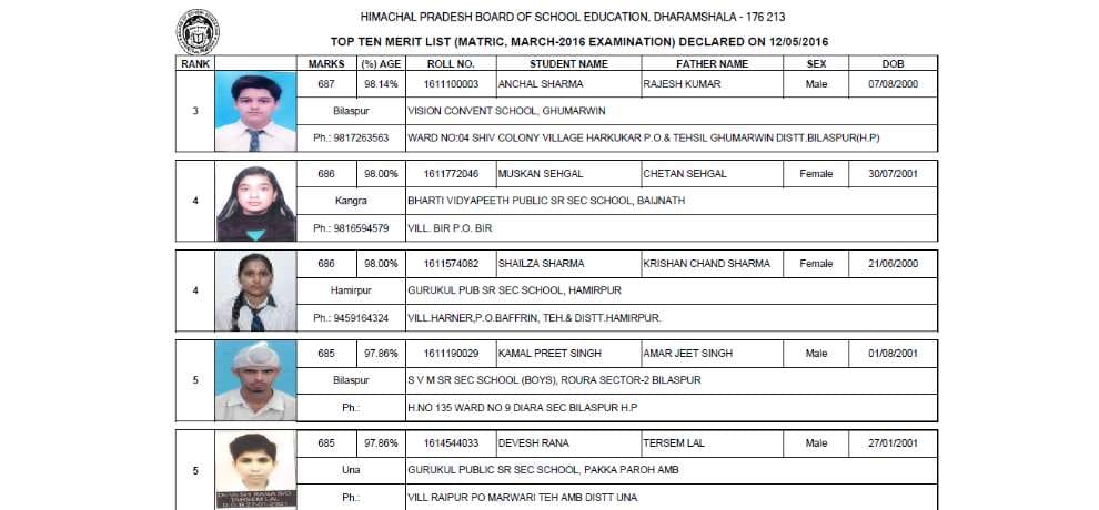 30 girls in himachal board matric merit list,