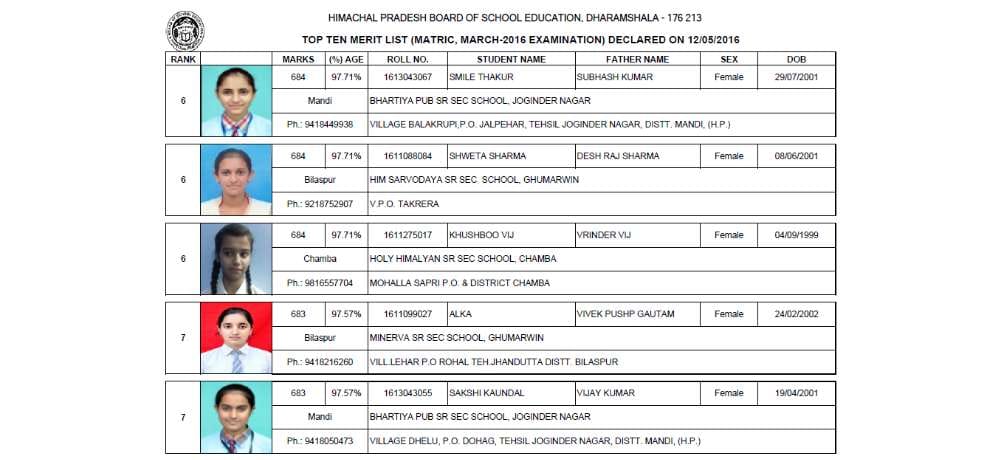 30 girls in himachal board matric merit list,