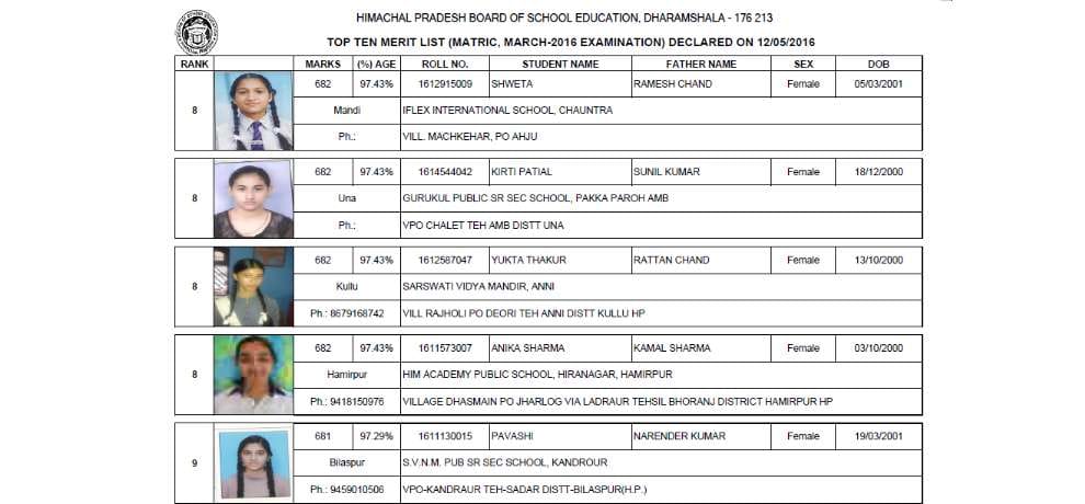 30 girls in himachal board matric merit list,