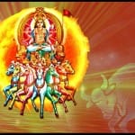 अचला सप्तमी 2021