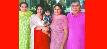 fathers's education and Inlaws support make successful