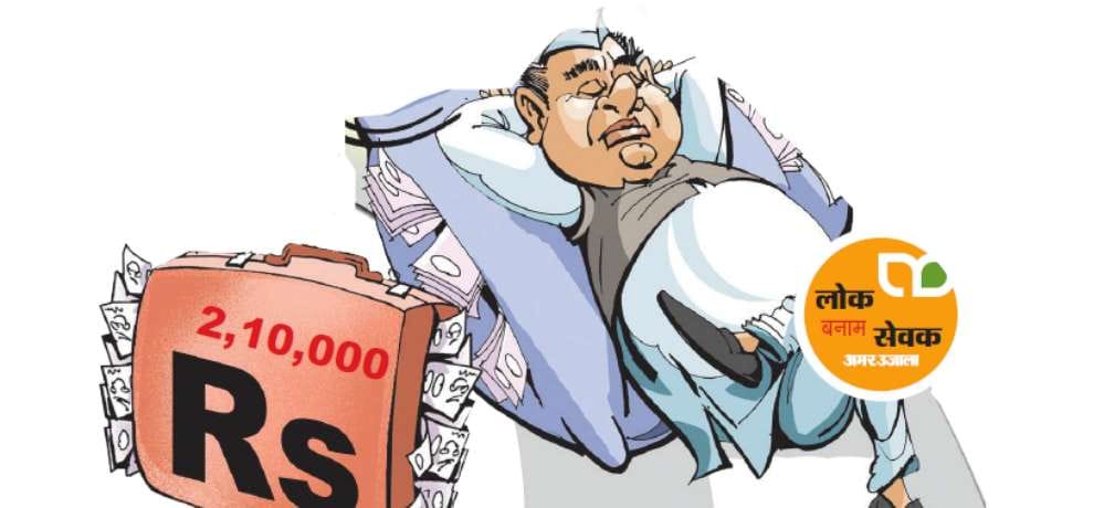 himachal mla and ministers car and house loans figures