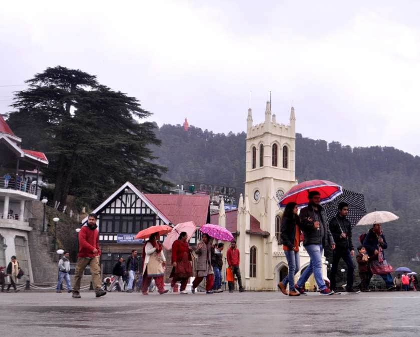 rakhi 2021 best adventures tourist place in india with brother and sister