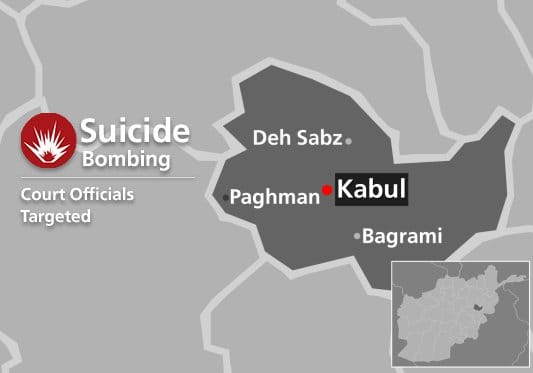 Suicide attack in Kabul , 10 dead