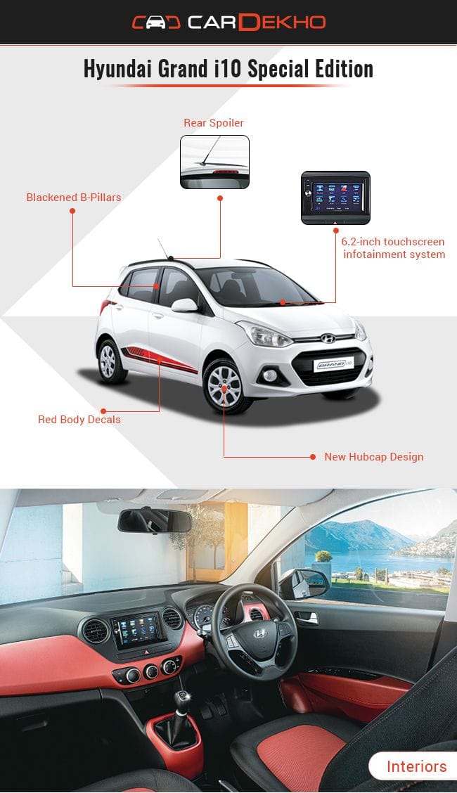 Hyundai Grand i10 Special Edition Launched At Rs 6.05 Lakh