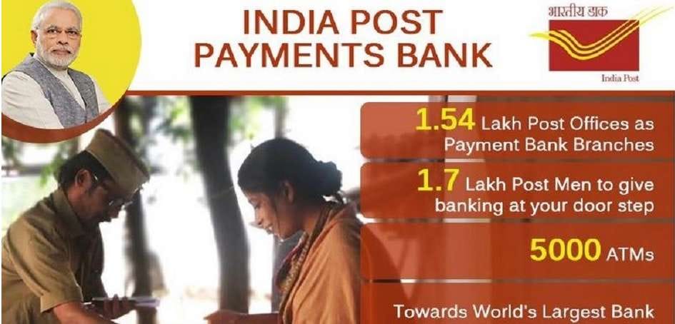 india post will open 12 branches of payment bank in himachal
