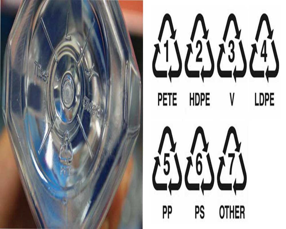 Beware If You Re-Use Old Plastic Bottles