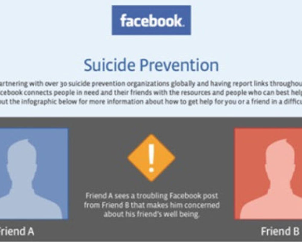 facebook new feature for suicide prevention