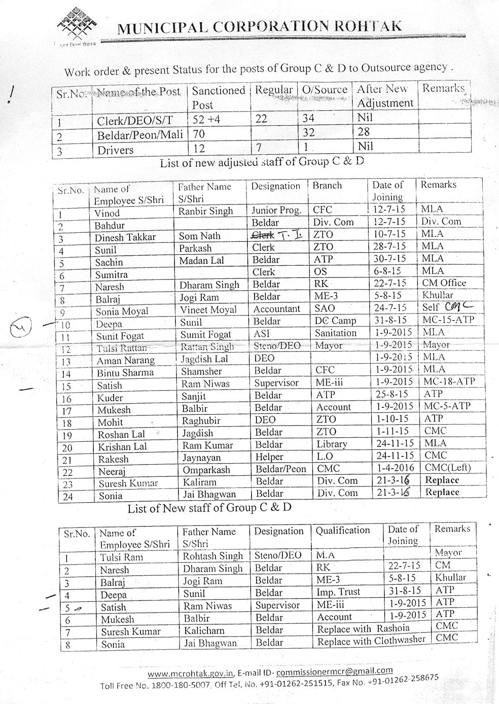 fraud,cheque,sambhal