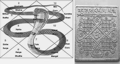 truth of kaal sarp yoga in kundli
