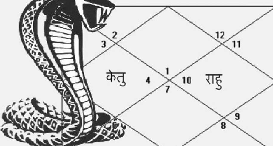 Do not do this work if Kalsarp is in kundali Rahu Ketu can increase your problems