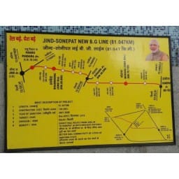 sonipat news, hindi news, train, danger
