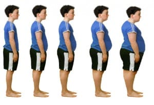 symptoms and precaution of diabetes