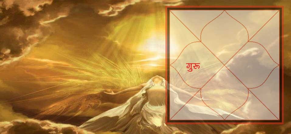 Thursday remedies Do these remedies on Thursday for early marriage and wealth