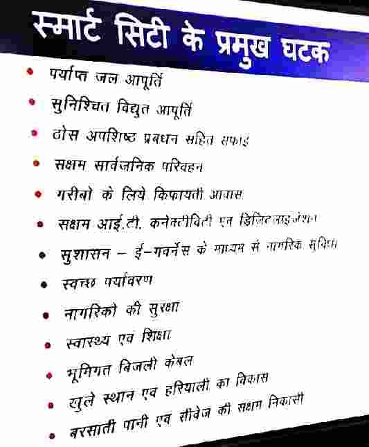 smart city me 500 page