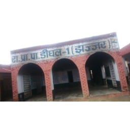 jhajjar, firee, jhajjar news