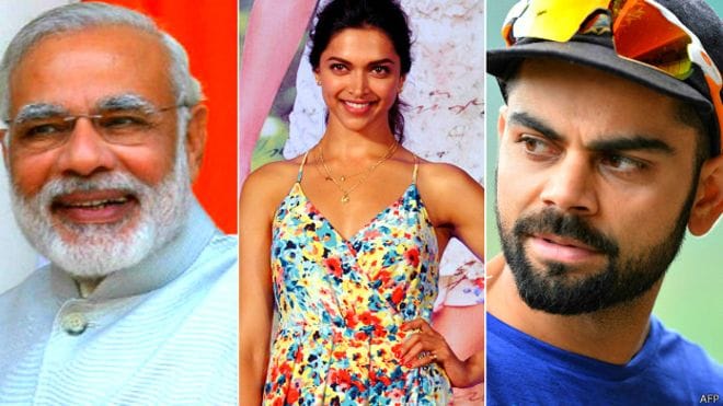 Who is Most Popular Celebrity on Facebook Among Virat, Dipika, Modi?