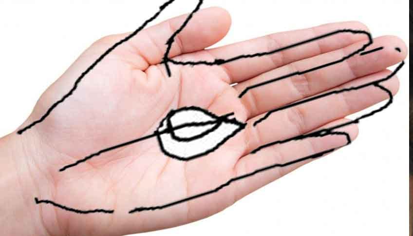 auspicious and lucky sign in palmistry