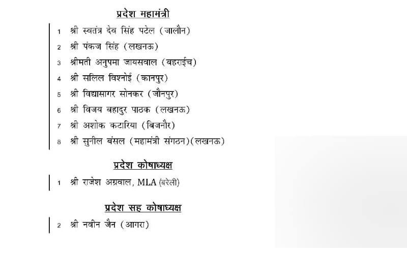 bjp announces new working committee for up