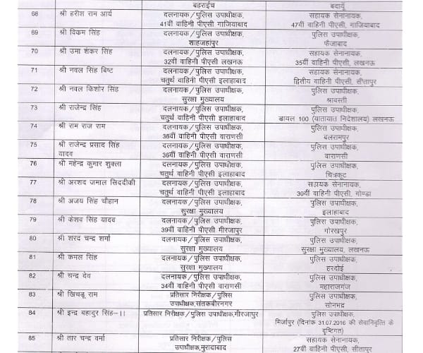  New Deputy SP got their joining.