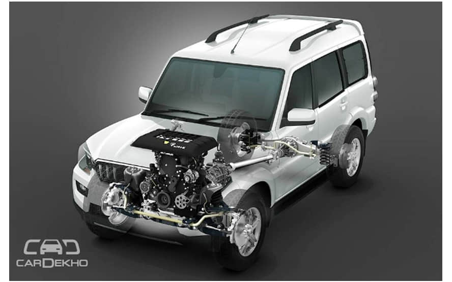 Scorpio With 'Intelli-Hybrid' Tech Launched At Rs 9.74 lakh