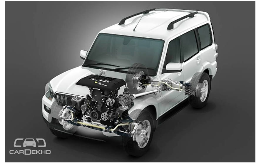 Scorpio With 'Intelli-Hybrid' Tech Launched At Rs 9.74 lakh