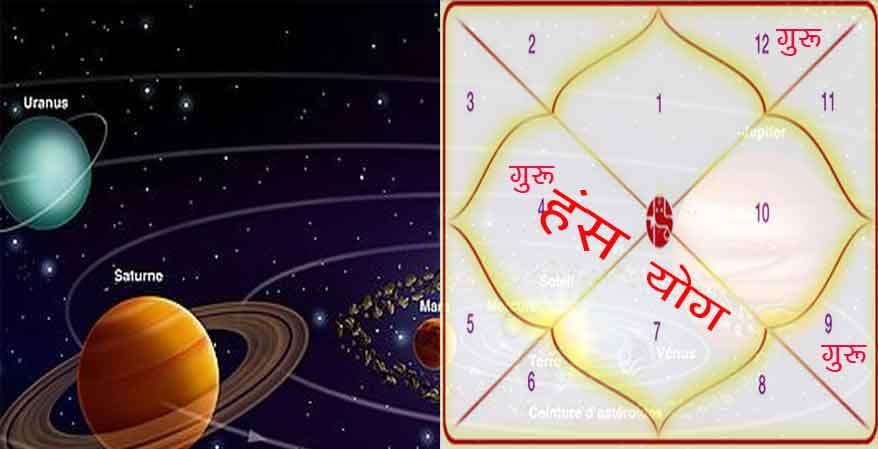 Astrology This yoga in the horoscope or kundali makes the person famous and knowledgeable