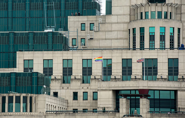 world top-10 intelligence agencies