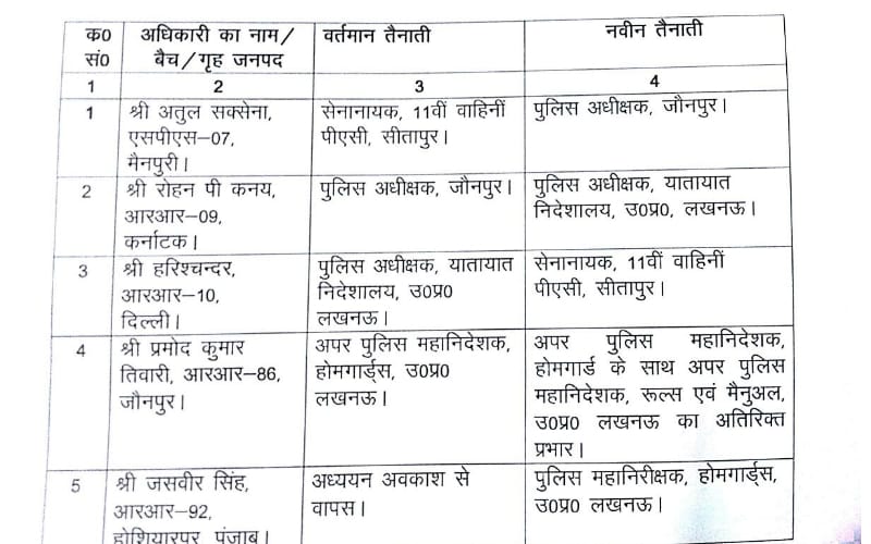 five ips transfer in up