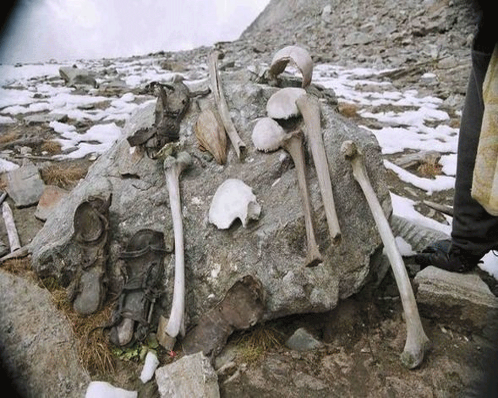 Roopkund Lake and the Mistry of skeletons