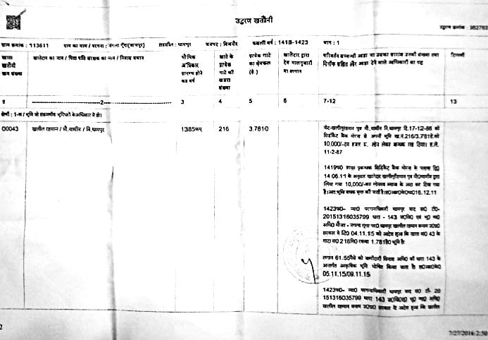 Agriculture land registered in the population