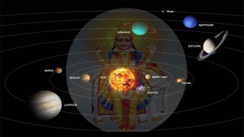Guru Rashi Parivartan 2021 Jupiter Transit  After 12 years, Guru enter Aquarius sign on 20 November, the problems of the ruling governments may increase