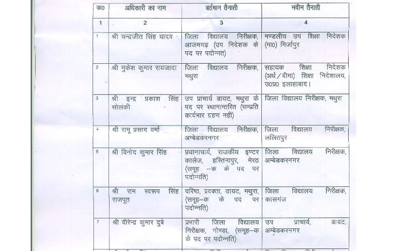 transfer in education department