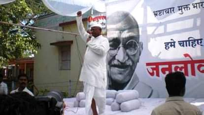  Is Anna Hazare will protest against in Ram leela Maidan