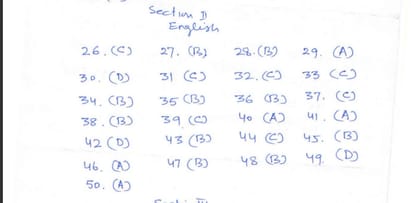 Full answer Key for Patwari exam in himachal.