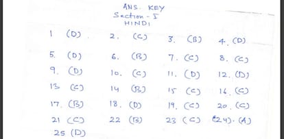 Full answer Key for Patwari exam in himachal.