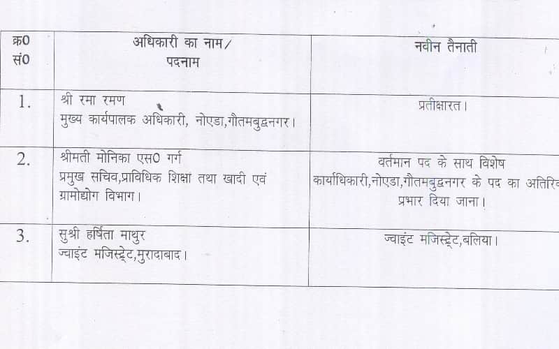 ias ramaraman in waiting, see full transfer list