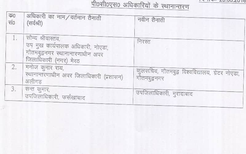ias ramaraman in waiting, see full transfer list