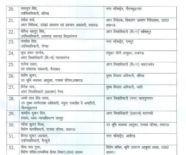 List of transfer of officers.