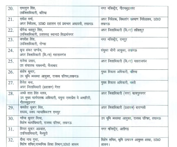 List of transfer of officers.