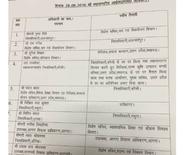 11 IAS transfer in Uttar Pradesh.